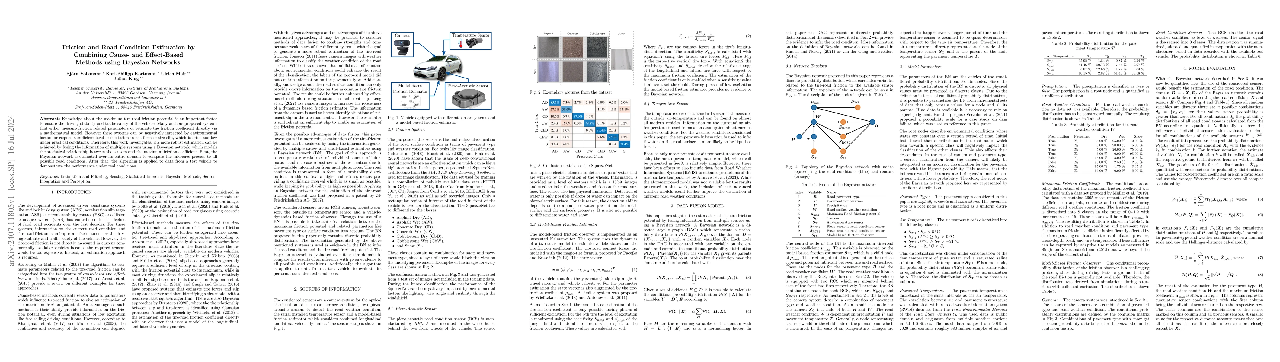 Thumbnail for Friction and Road Condition Estimation by Combining Cause- and
  Effect-Based Methods using Bayesian Networks