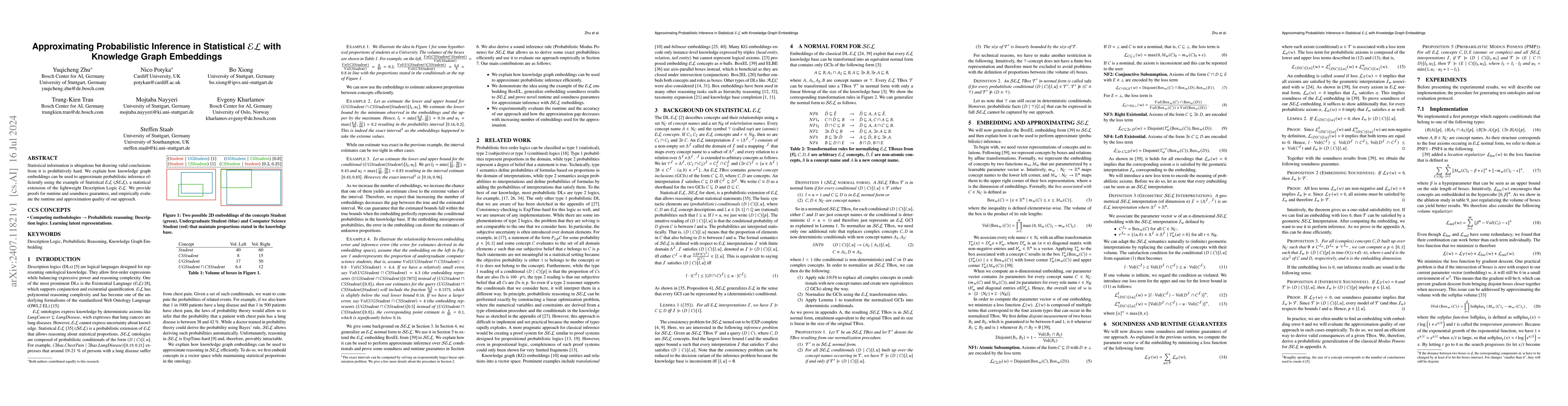 Thumbnail for Approximating Probabilistic Inference in Statistical EL with Knowledge
  Graph Embeddings