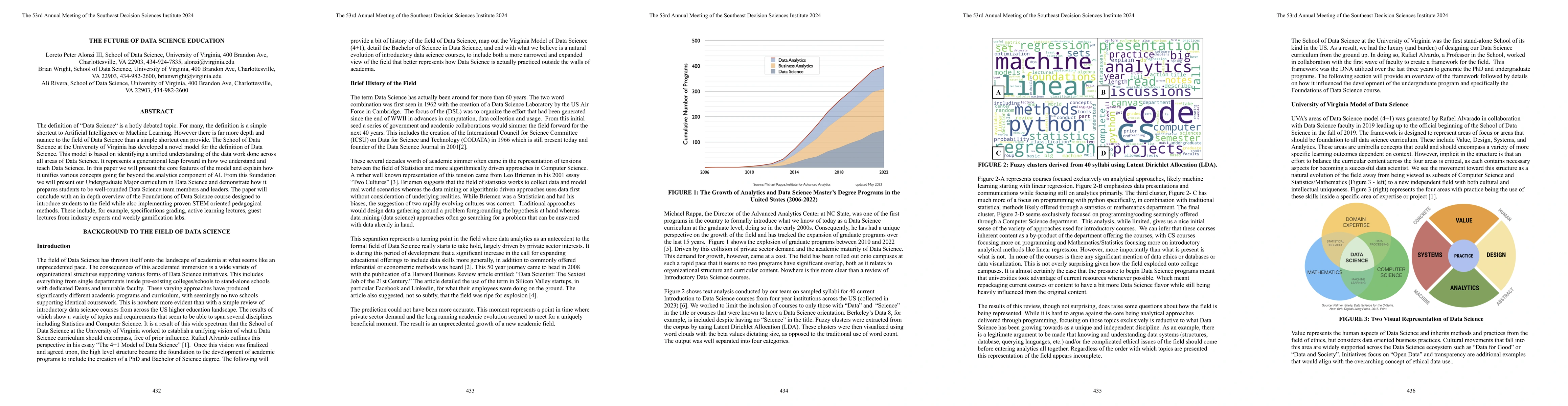 Thumbnail for The Future of Data Science Education