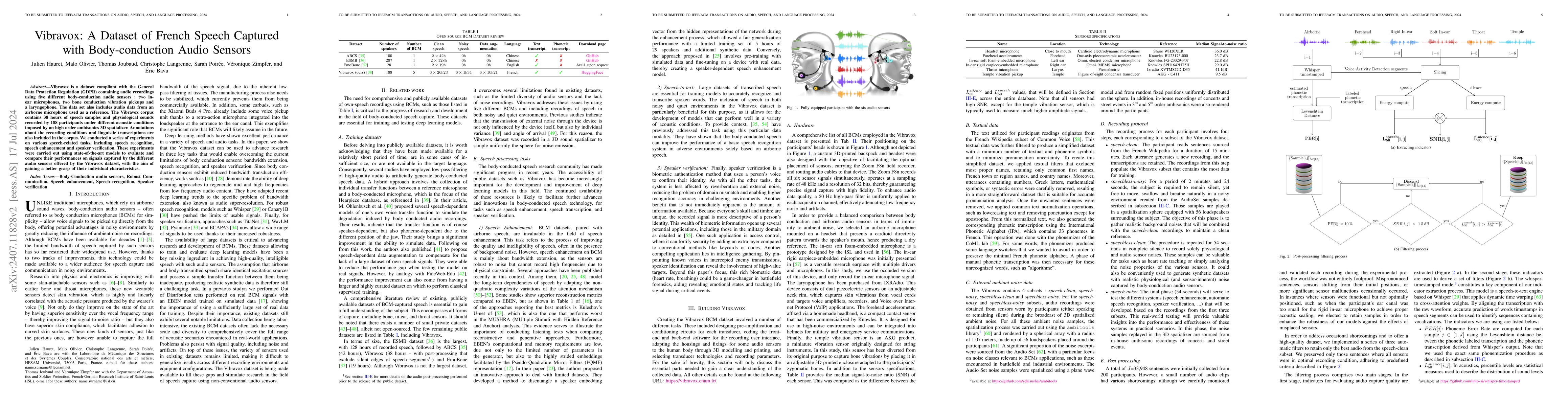 Thumbnail for Vibravox: A Dataset of French Speech Captured with Body-conduction Audio
  Sensors