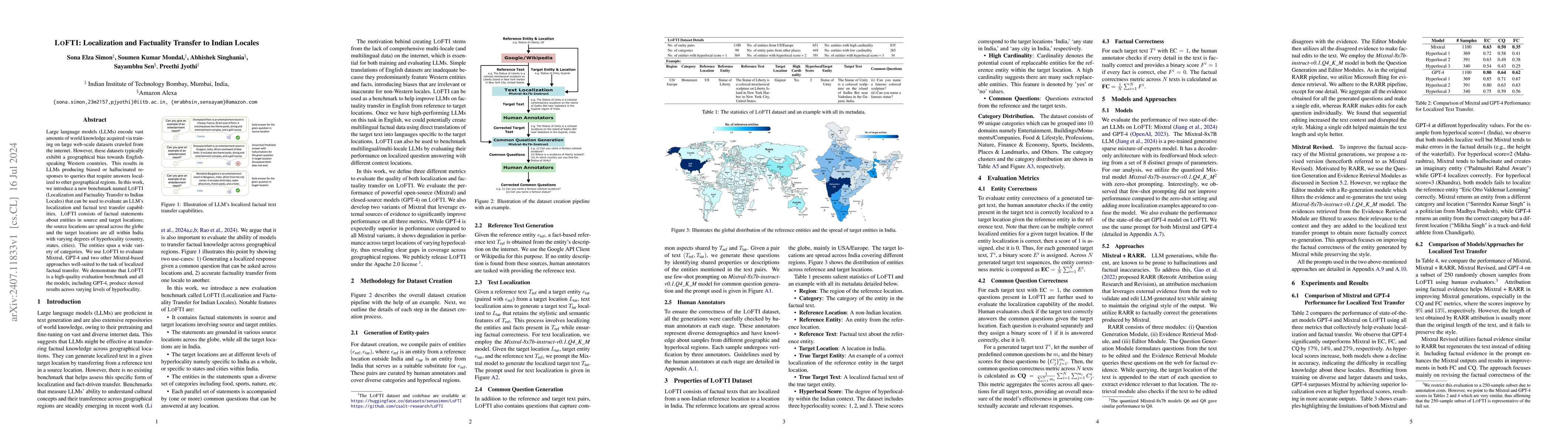 Thumbnail for LoFTI: Localization and Factuality Transfer to Indian Locales