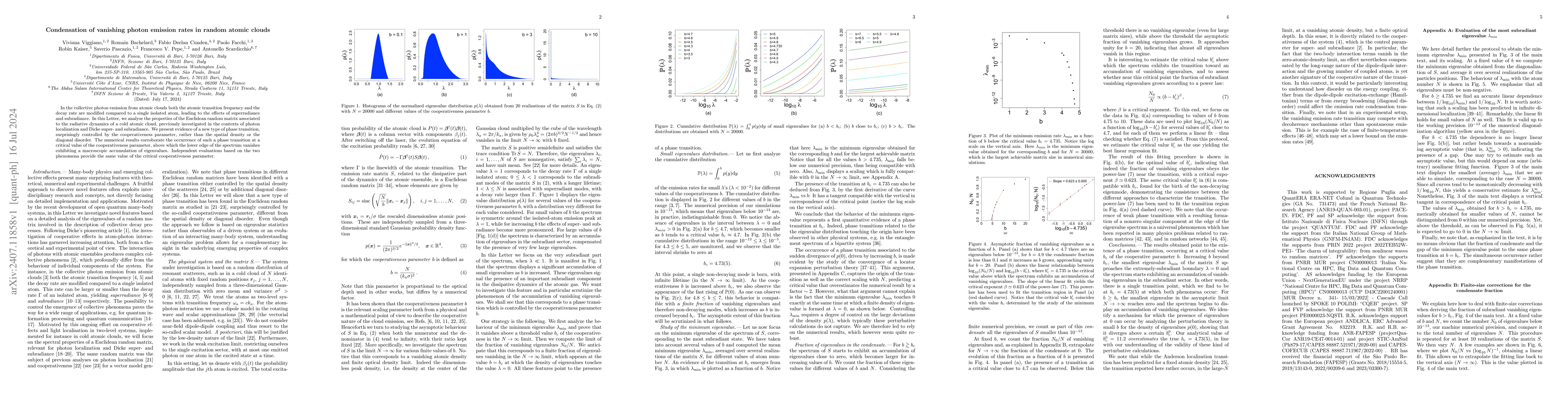 Thumbnail for Condensation of vanishing photon emission rates in random atomic clouds