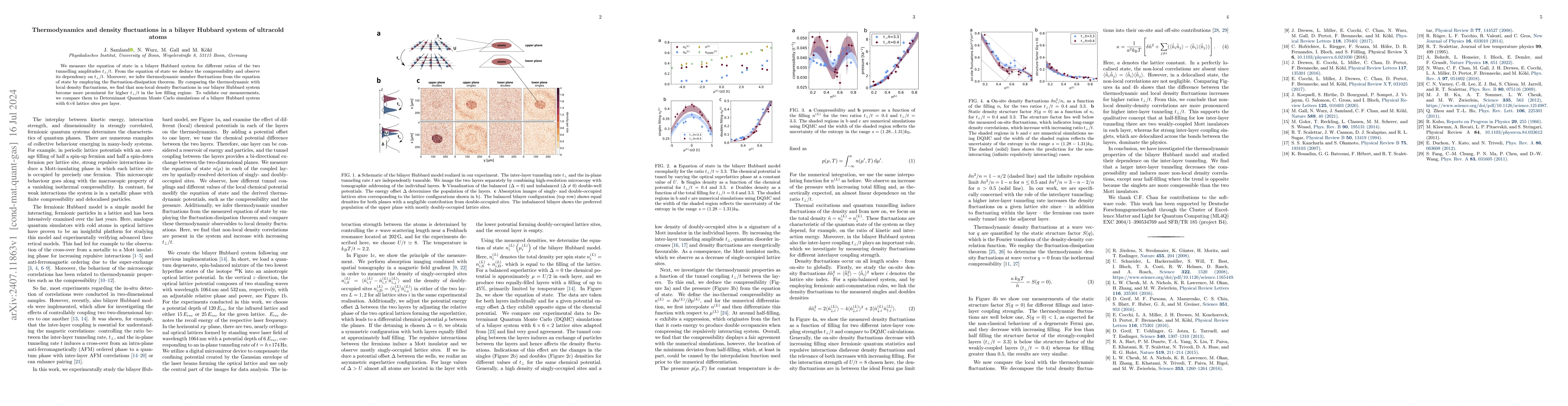 Thumbnail for Thermodynamics and density fluctuations in a bilayer Hubbard system of
  ultracold atoms