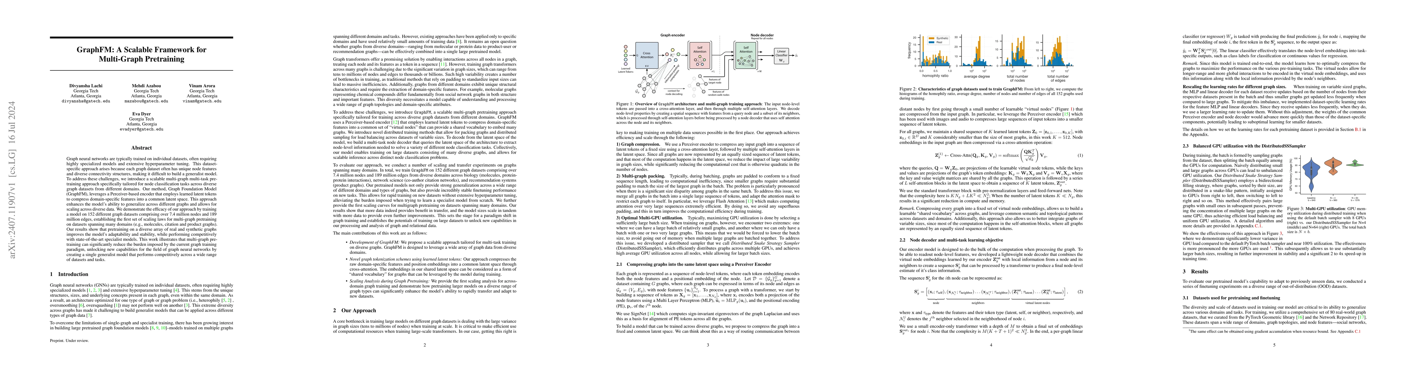 Thumbnail for GraphFM: A Scalable Framework for Multi-Graph Pretraining