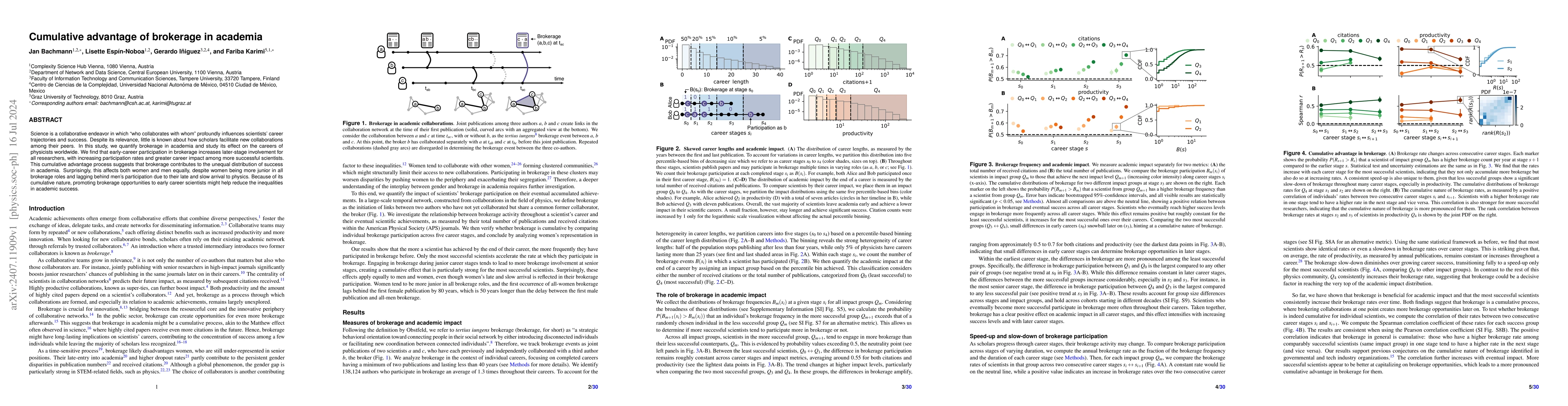 Thumbnail for Cumulative Advantage of Brokerage in Academia