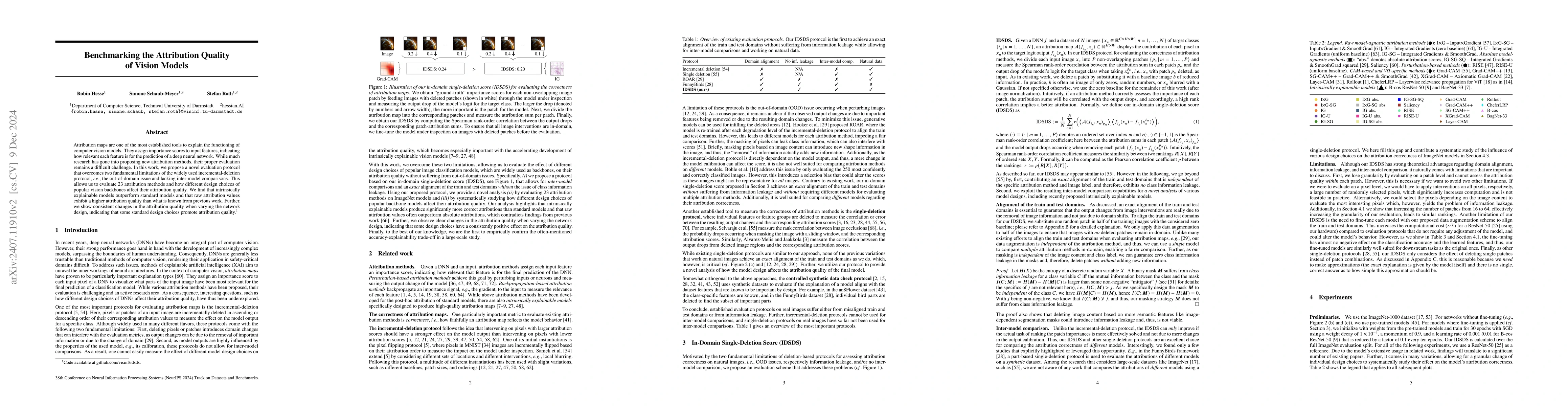 Thumbnail for Benchmarking the Attribution Quality of Vision Models