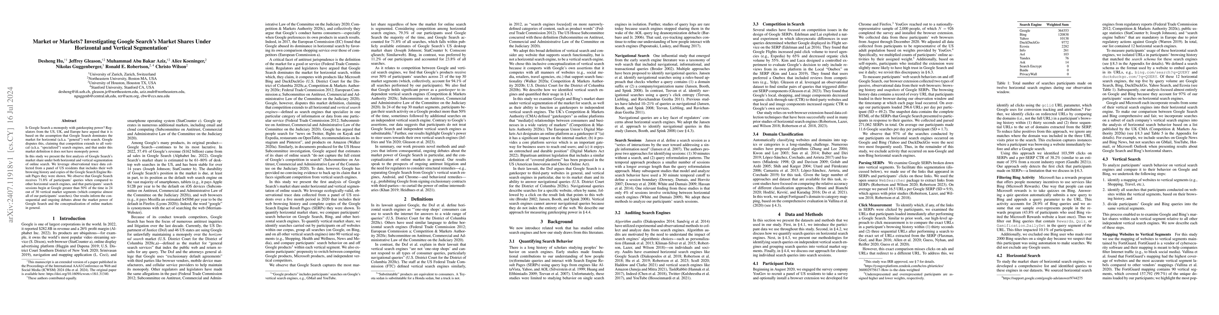 Thumbnail for Market or Markets? Investigating Google Search's Market Shares Under
  Horizontal and Vertical Segmentation