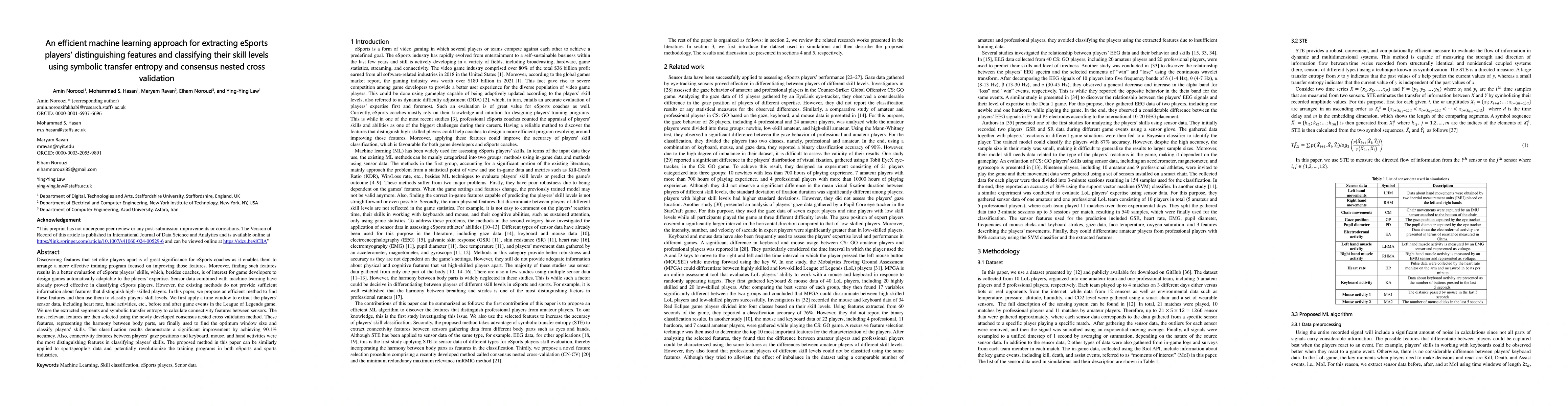 Thumbnail for An efficient machine learning approach for extracting eSports players
  distinguishing features and classifying their skill levels using symbolic
  transfer entropy and consensus nested cross validation