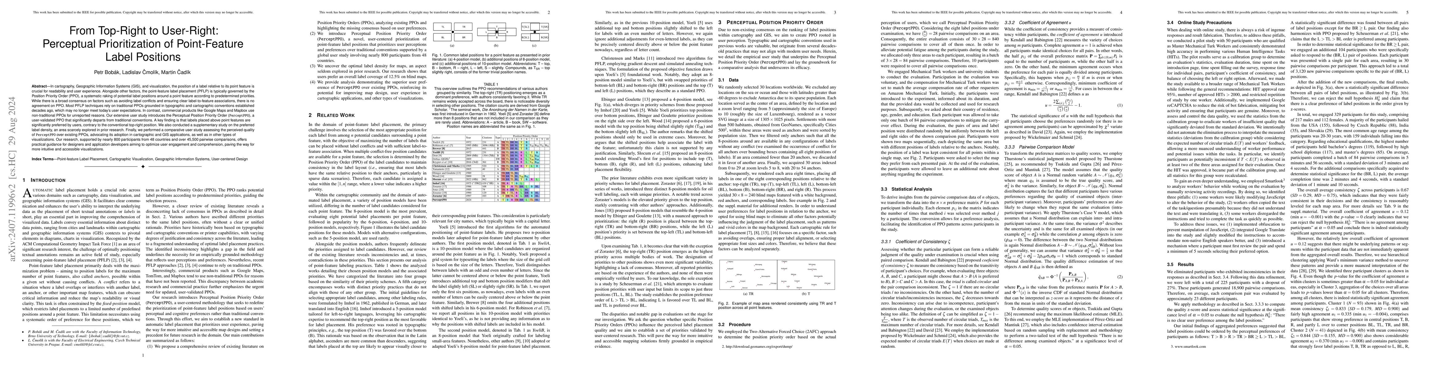 Thumbnail for From Top-Right to User-Right: Perceptual Prioritization of Point-Feature
  Label Positions