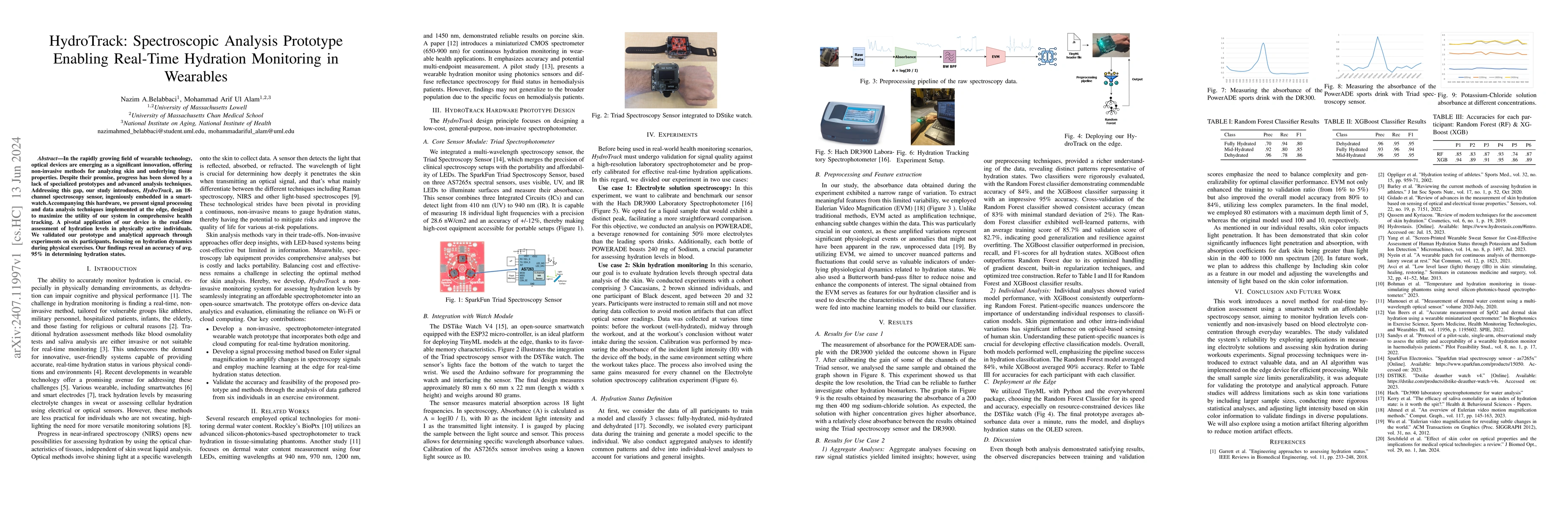 Thumbnail for HydroTrack: Spectroscopic Analysis Prototype Enabling Real-Time
  Hydration Monitoring in Wearables