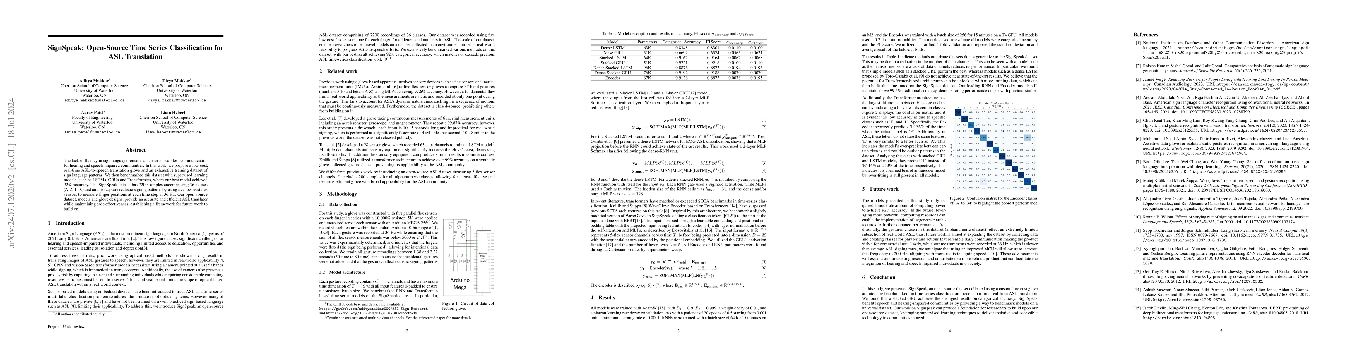 Thumbnail for SignSpeak: Open-Source Time Series Classification for ASL Translation