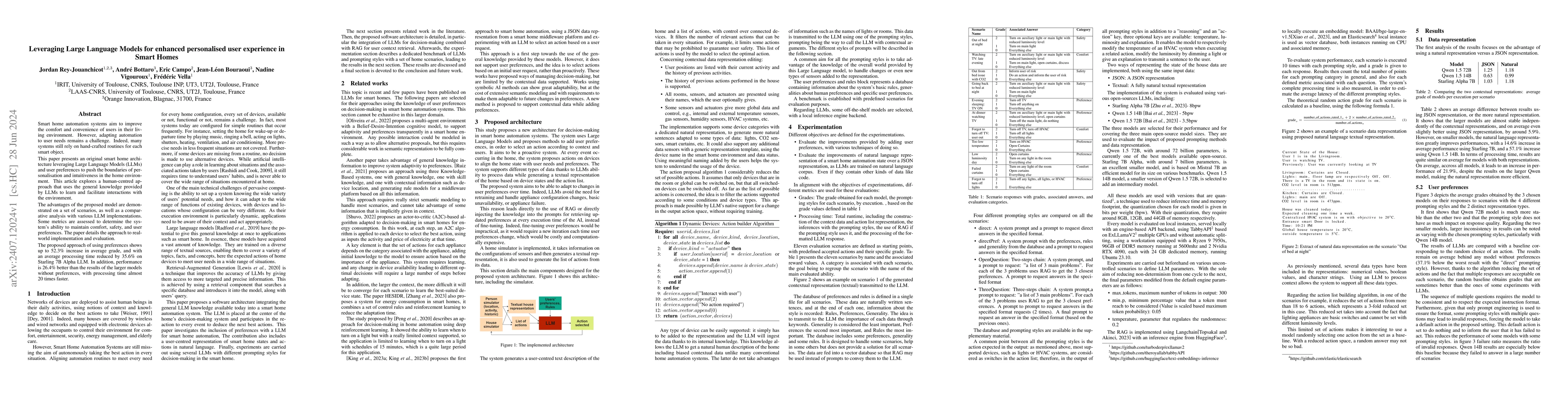 Thumbnail for Leveraging Large Language Models for enhanced personalised user
  experience in Smart Homes