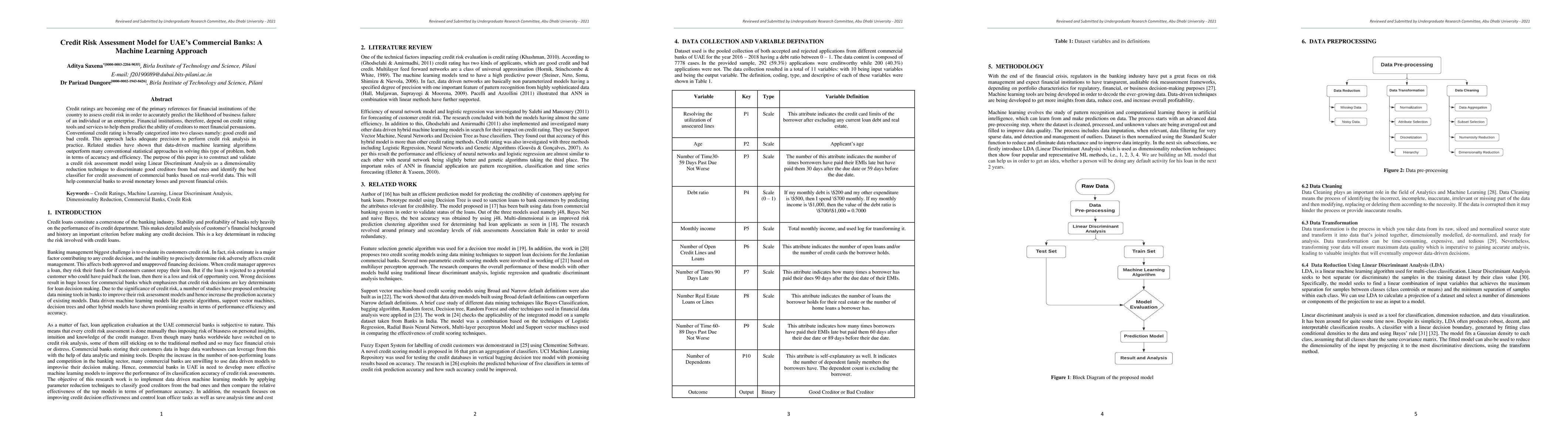 Thumbnail for Credit Risk Assessment Model for UAE Commercial Banks: A Machine
  Learning Approach