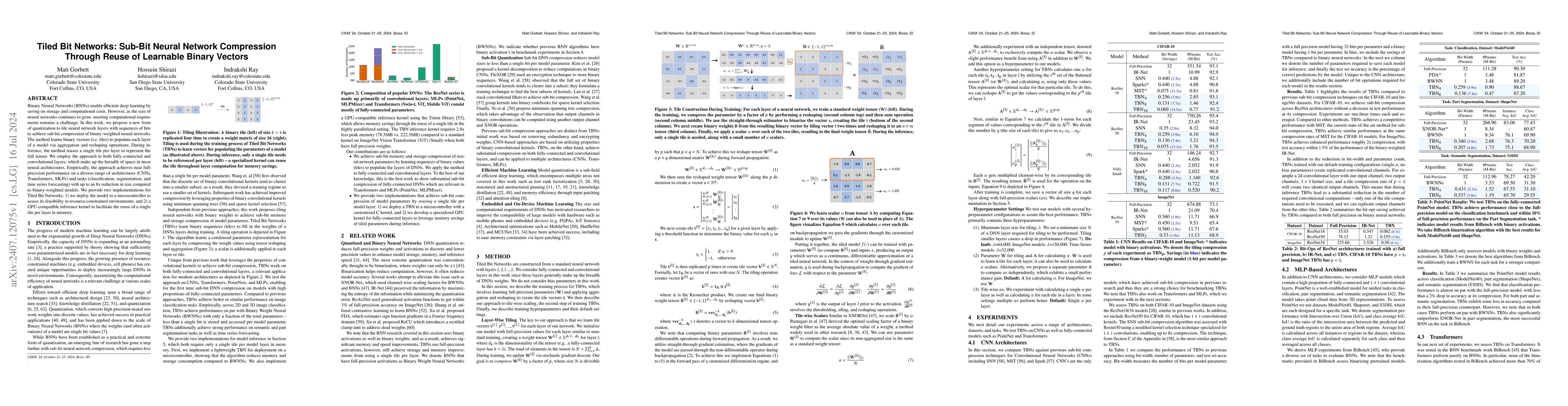 Thumbnail for Tiled Bit Networks: Sub-Bit Neural Network Compression Through Reuse of
  Learnable Binary Vectors