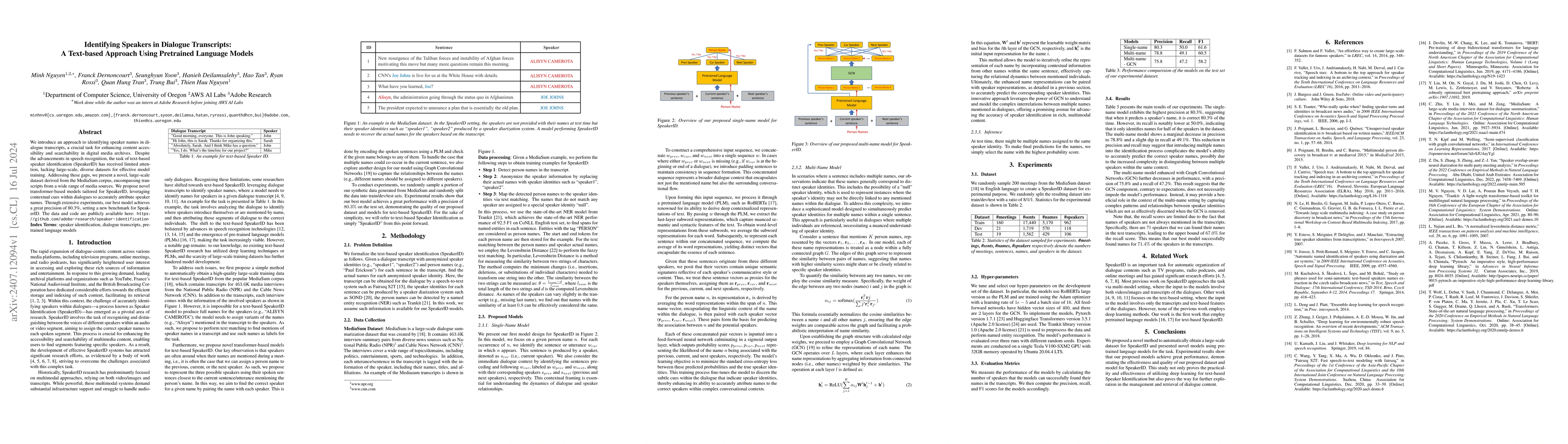 Thumbnail for Identifying Speakers in Dialogue Transcripts: A Text-based Approach
  Using Pretrained Language Models