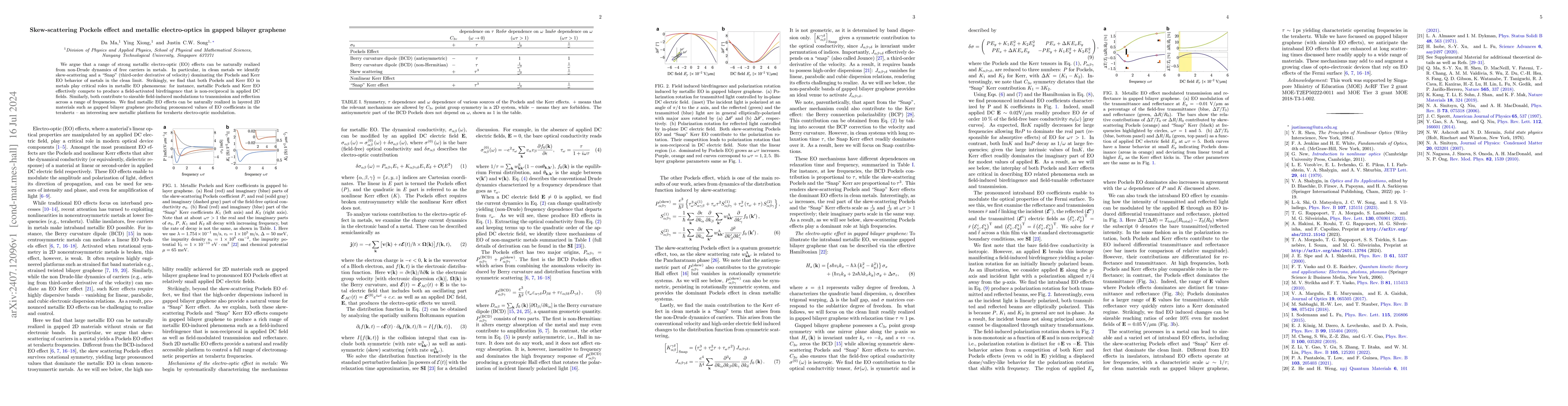 Thumbnail for Skew-scattering Pockels effect and metallic electro-optics in gapped
  bilayer graphene