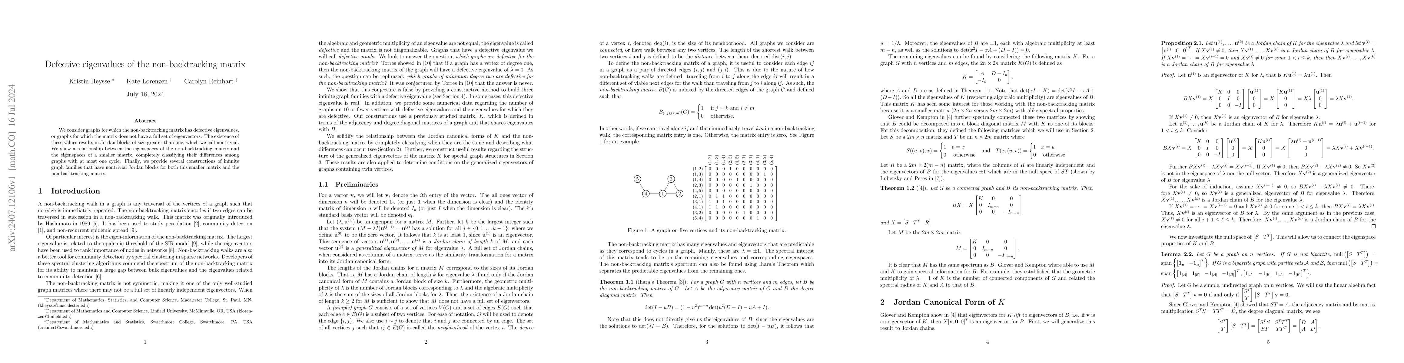 Thumbnail for Defective eigenvalues of the non-backtracking matrix