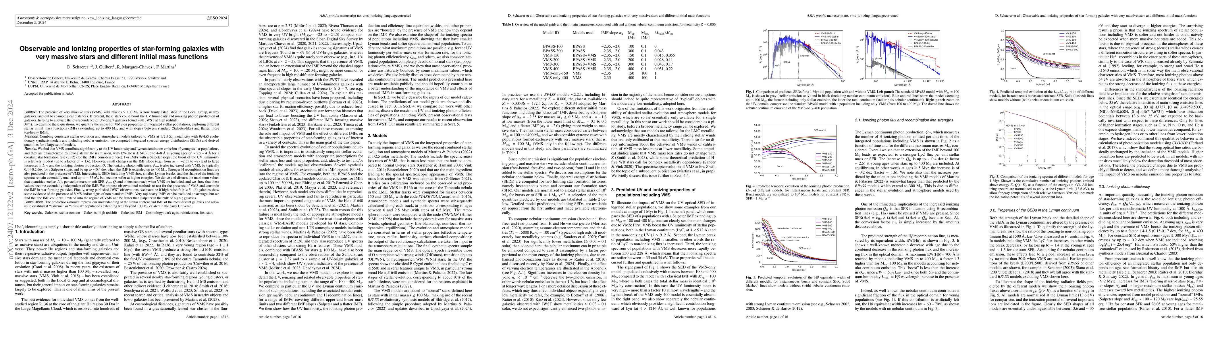 Thumbnail for Observable and ionizing properties of star-forming galaxies with very
  massive stars and different IMFs