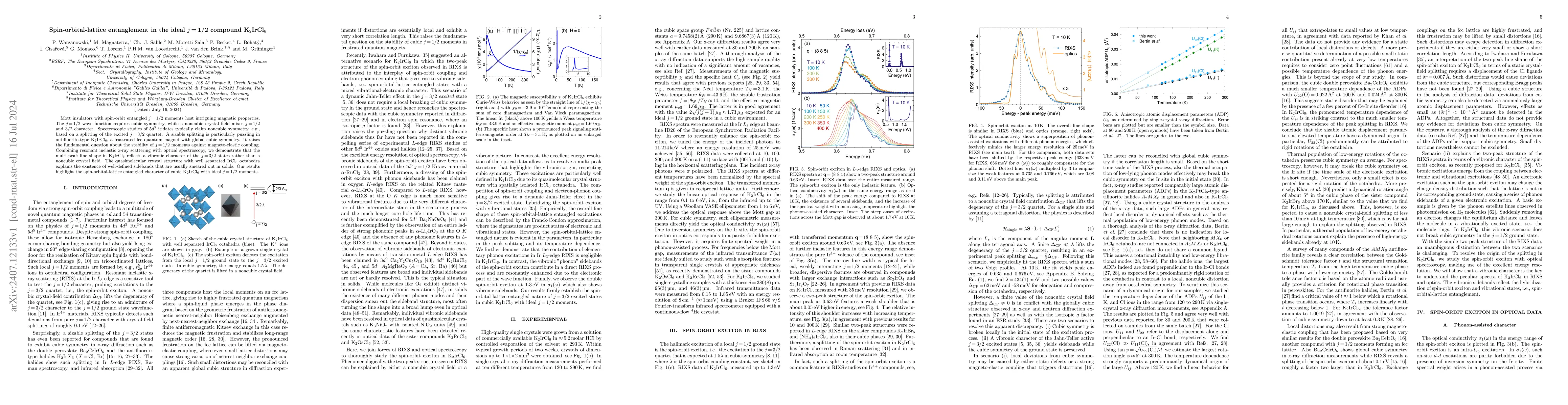 Thumbnail for Spin-orbital-lattice entanglement in the ideal j=1/2 compound
  K$_2$IrCl$_6$