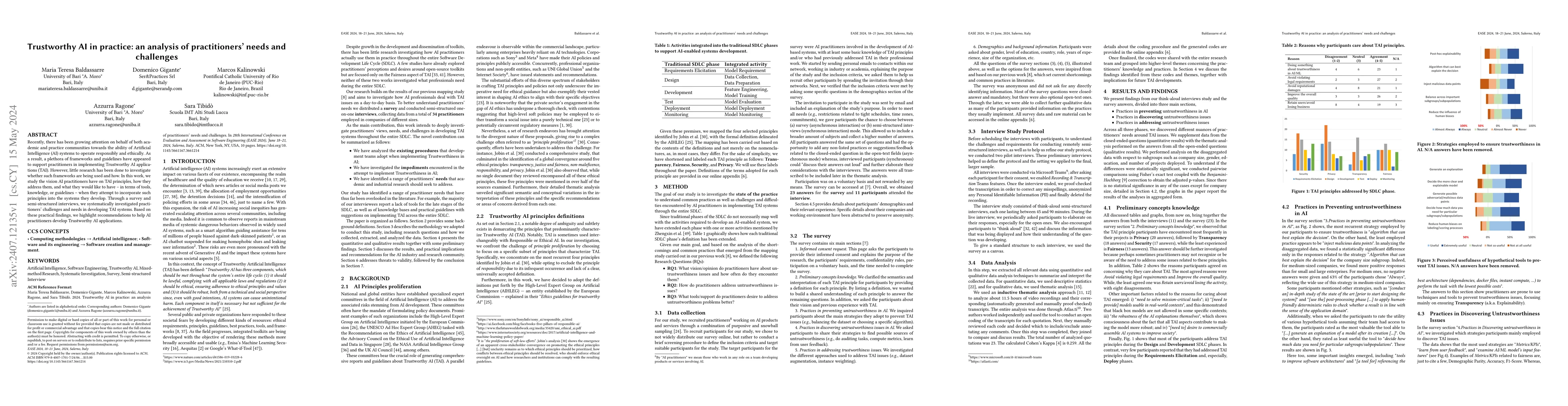 Thumbnail for Trustworthy AI in practice: an analysis of practitioners' needs and
  challenges