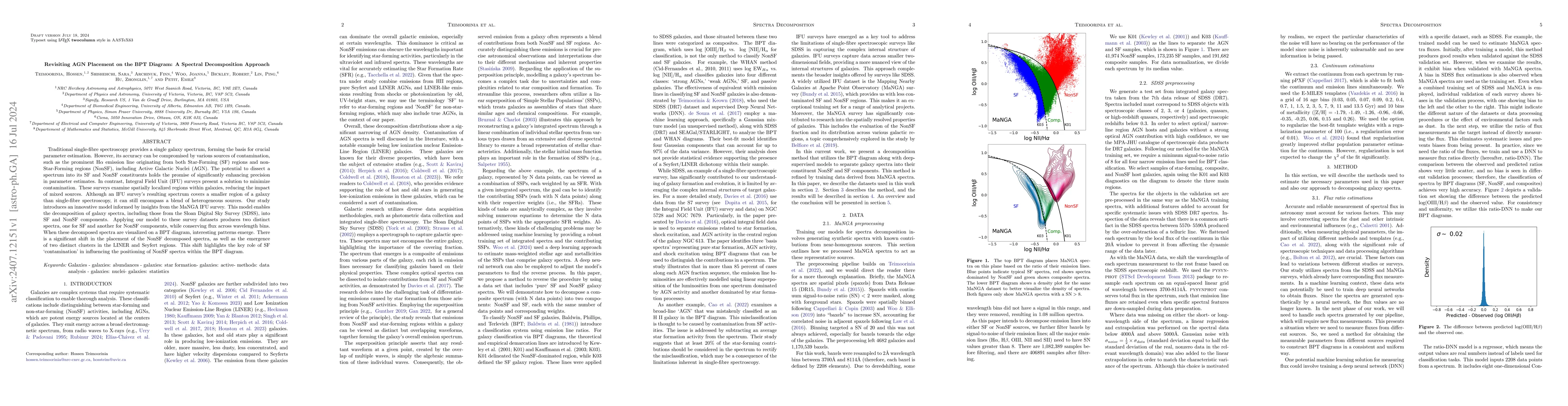 Thumbnail for Revisiting AGN Placement on the BPT Diagram: A Spectral Decomposition
  Approach