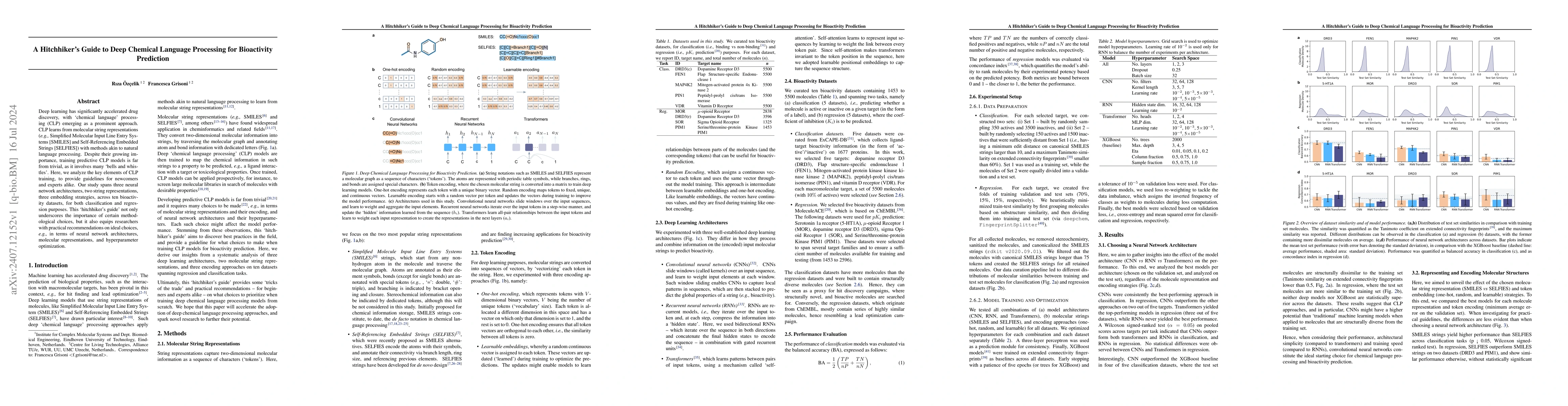Thumbnail for A Hitchhiker's Guide to Deep Chemical Language Processing for
  Bioactivity Prediction