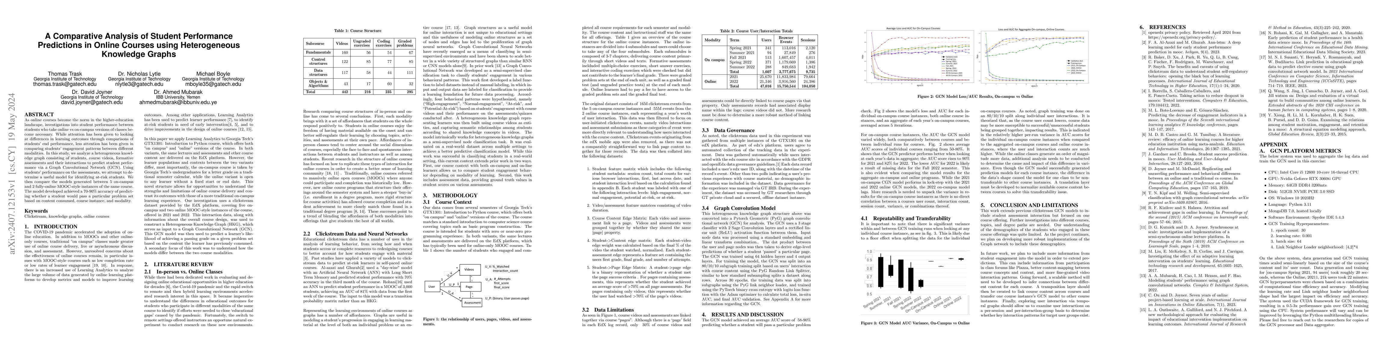 Thumbnail for A Comparative Analysis of Student Performance Predictions in Online
  Courses using Heterogeneous Knowledge Graphs