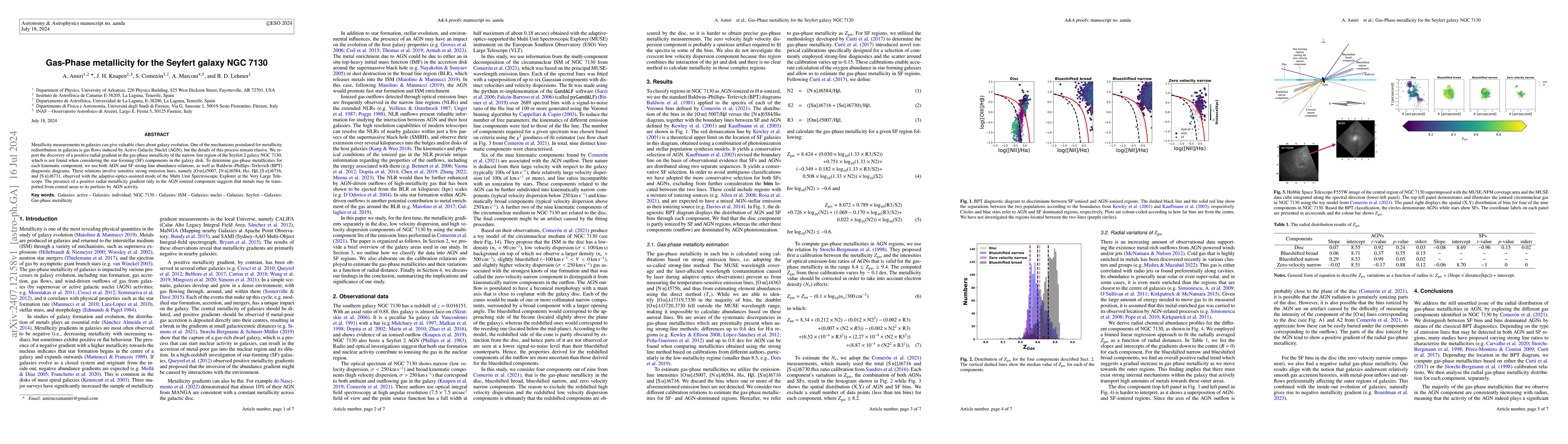 Thumbnail for Gas-Phase metallicity for the Seyfert galaxy NGC 7130