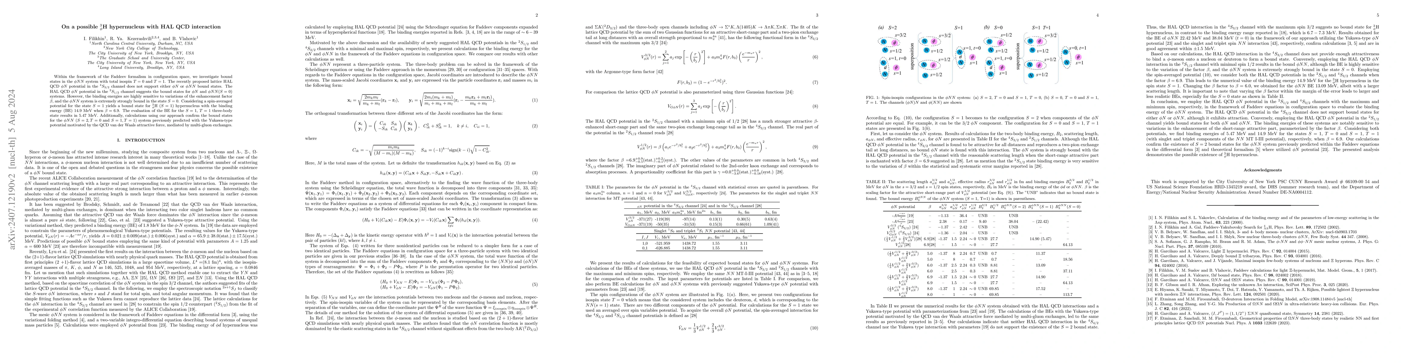 Thumbnail for On a possible $^{3}_φ$H hypernucleus with HAL QCD interaction