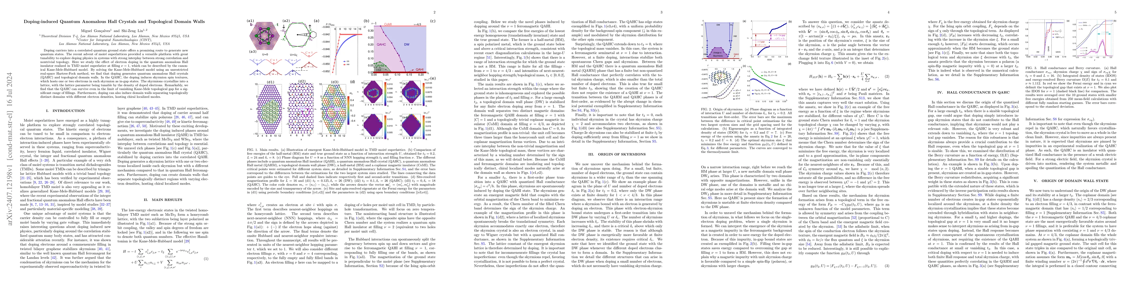 Thumbnail for Doping-induced Quantum Anomalous Hall Crystals and Topological Domain
  Walls