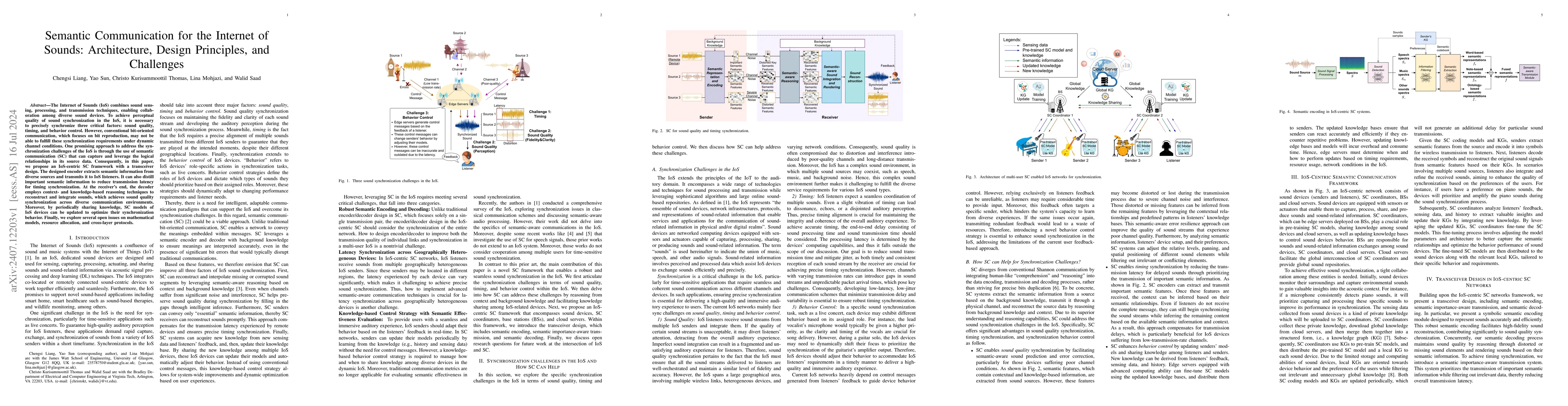 Thumbnail for Semantic Communication for the Internet of Sounds: Architecture, Design
  Principles, and Challenges