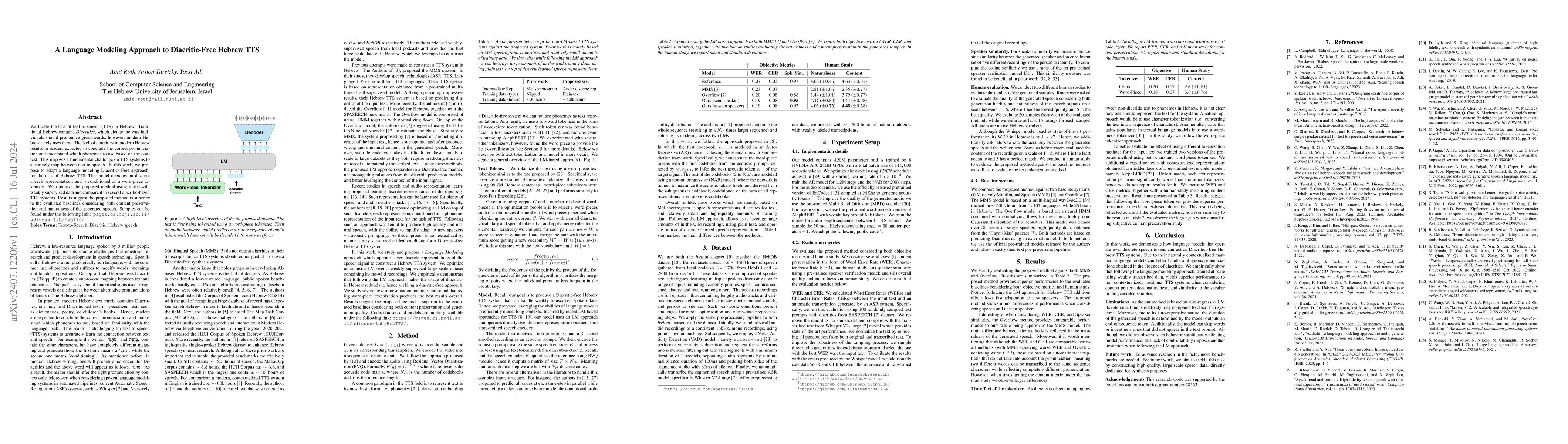 Thumbnail for A Language Modeling Approach to Diacritic-Free Hebrew TTS