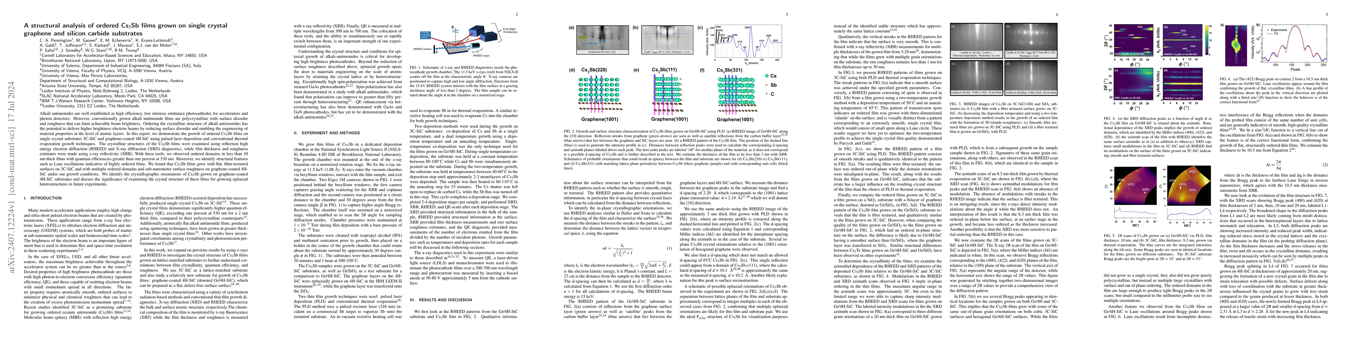Thumbnail for A structural analysis of ordered Cs$_{3}$Sb films grown on single
  crystal graphene and silicon carbide substrates