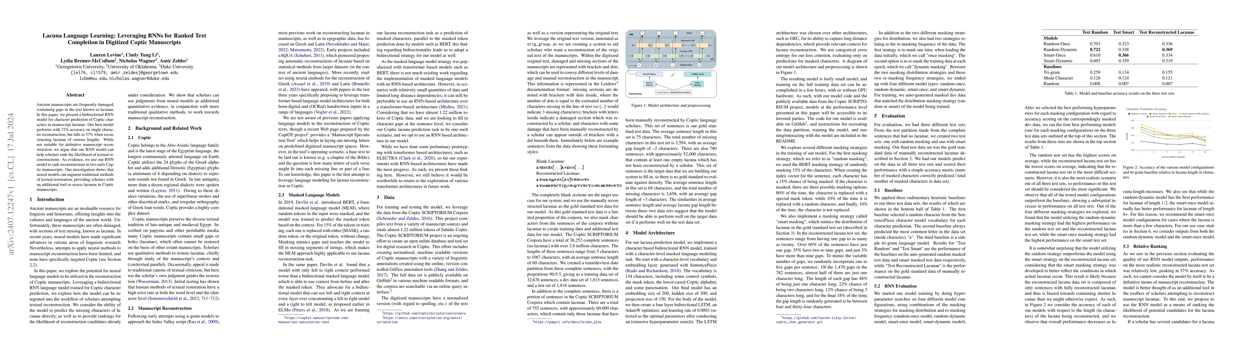 Thumbnail for Lacuna Language Learning: Leveraging RNNs for Ranked Text Completion in
  Digitized Coptic Manuscripts