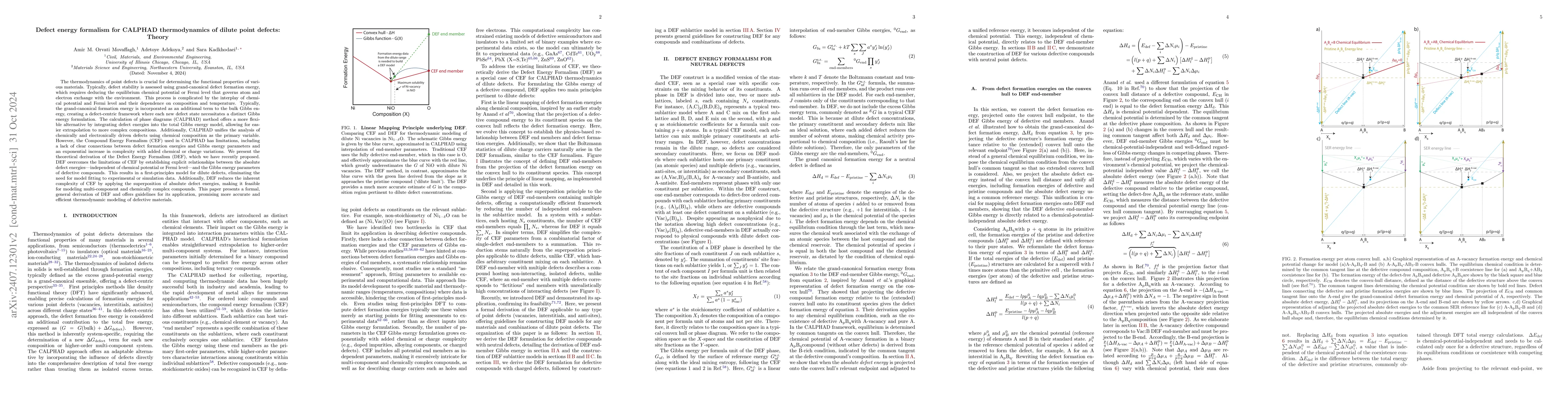 Thumbnail for Defect energy formalism for CALPHAD thermodynamics of dilute point
  defects: Theory