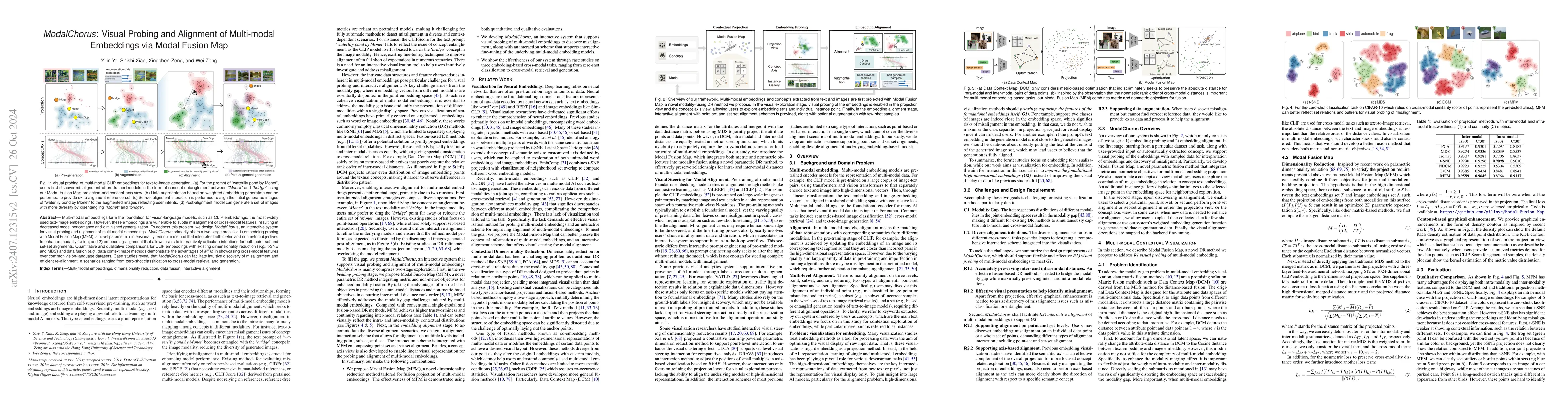 Thumbnail for ModalChorus: Visual Probing and Alignment of Multi-modal Embeddings via
  Modal Fusion Map
