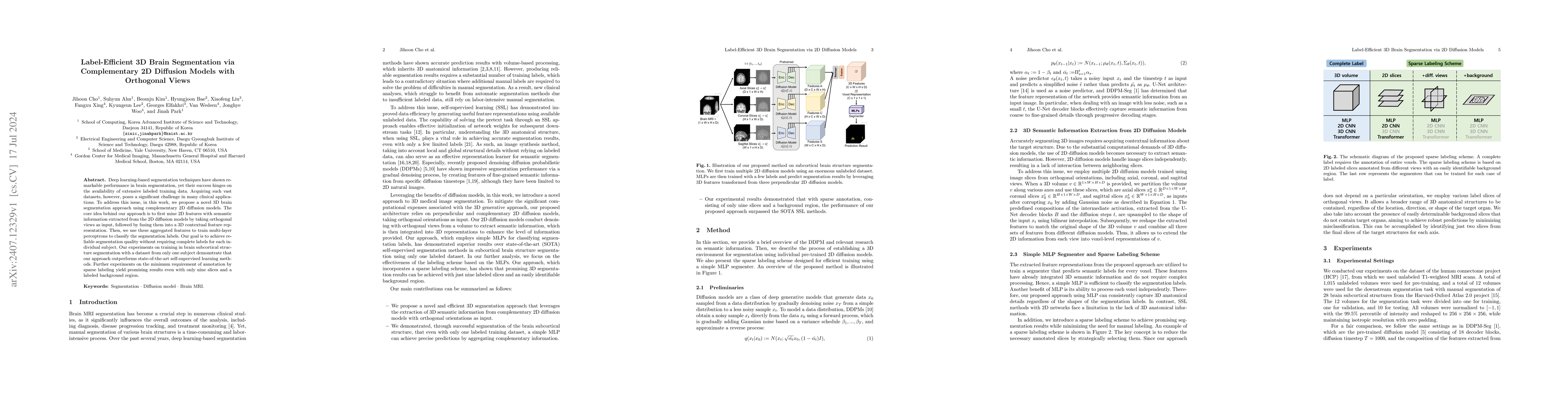 Thumbnail for Label-Efficient 3D Brain Segmentation via Complementary 2D Diffusion
  Models with Orthogonal Views