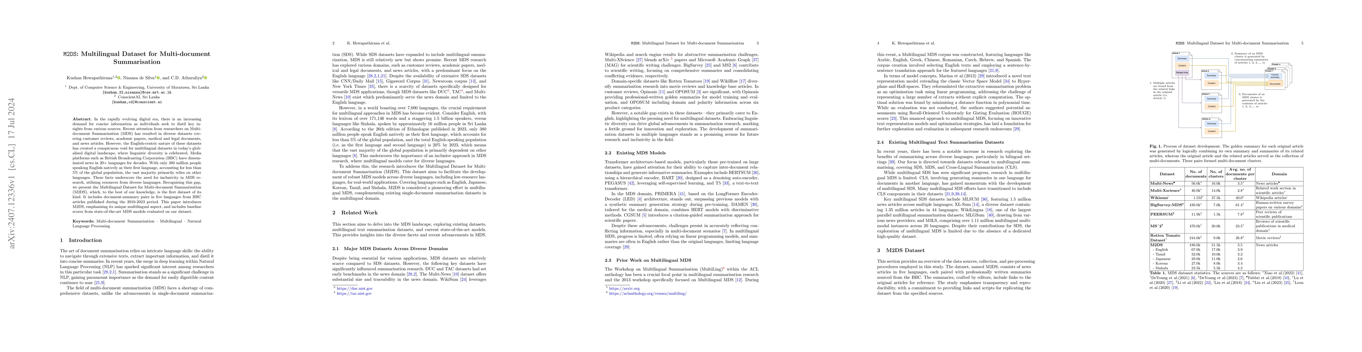 Thumbnail for M2DS: Multilingual Dataset for Multi-document Summarisation