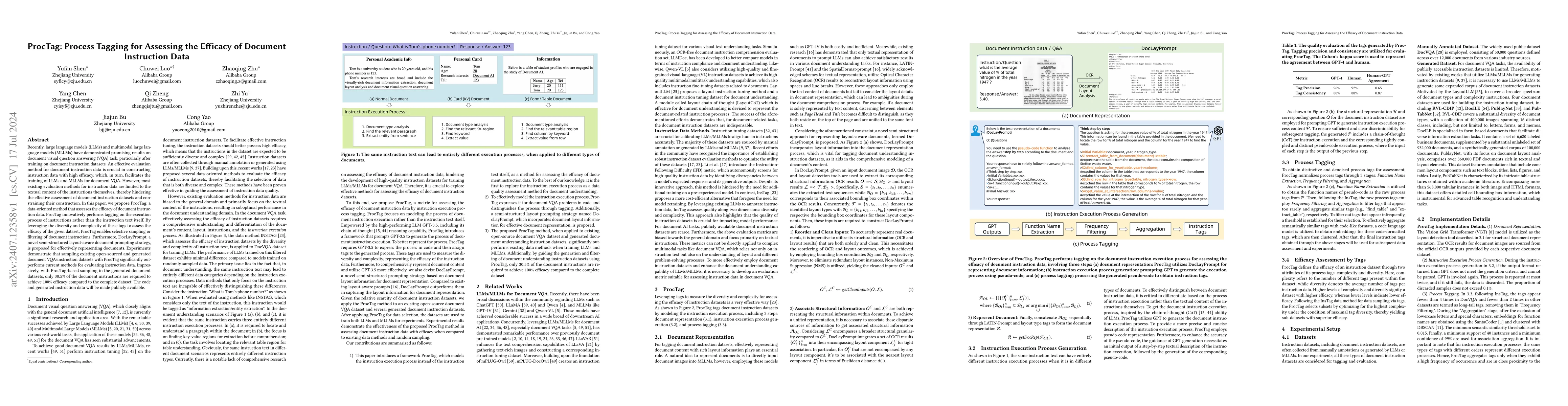Thumbnail for ProcTag: Process Tagging for Assessing the Efficacy of Document
  Instruction Data