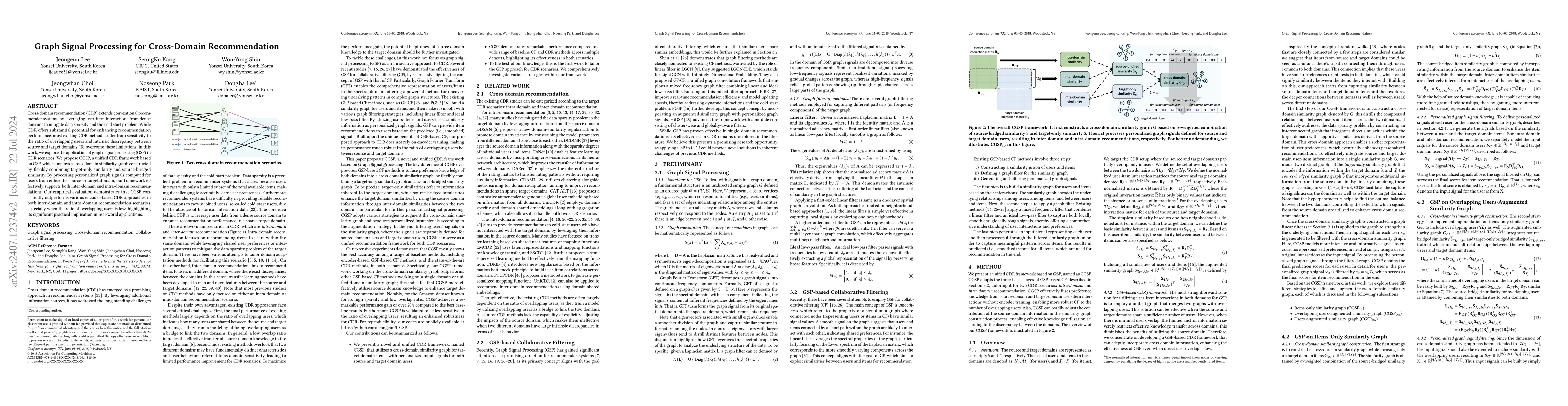Thumbnail for Graph Signal Processing for Cross-Domain Recommendation