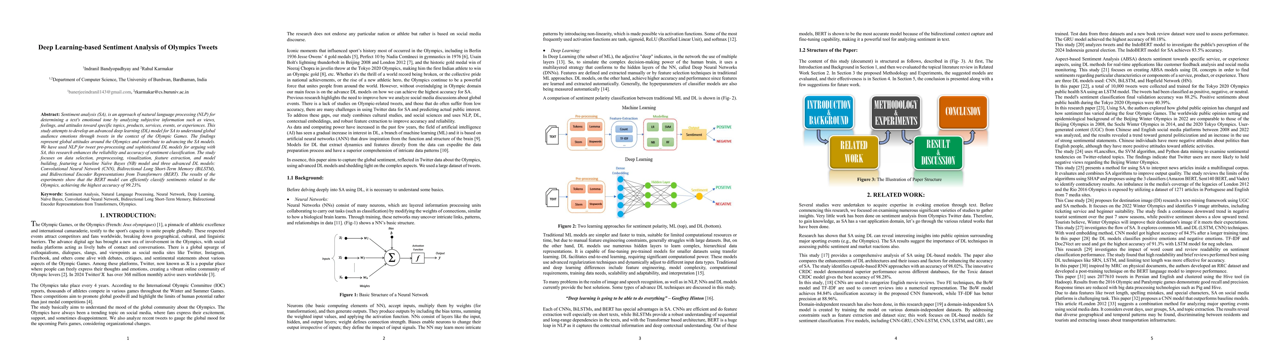 Thumbnail for Deep Learning-based Sentiment Analysis of Olympics Tweets