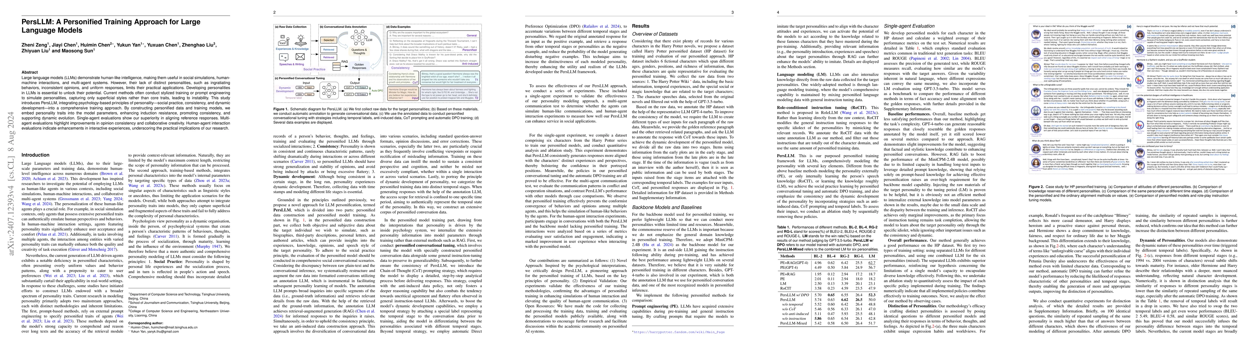 Thumbnail for PersLLM: A Personified Training Approach for Large Language Models