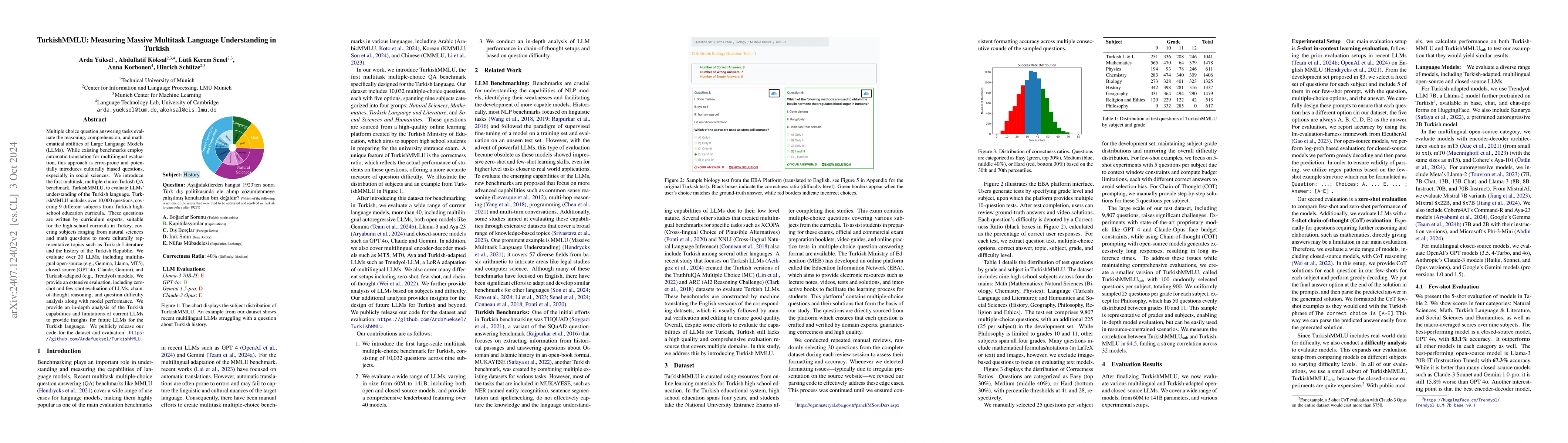Thumbnail for TurkishMMLU: Measuring Massive Multitask Language Understanding in
  Turkish