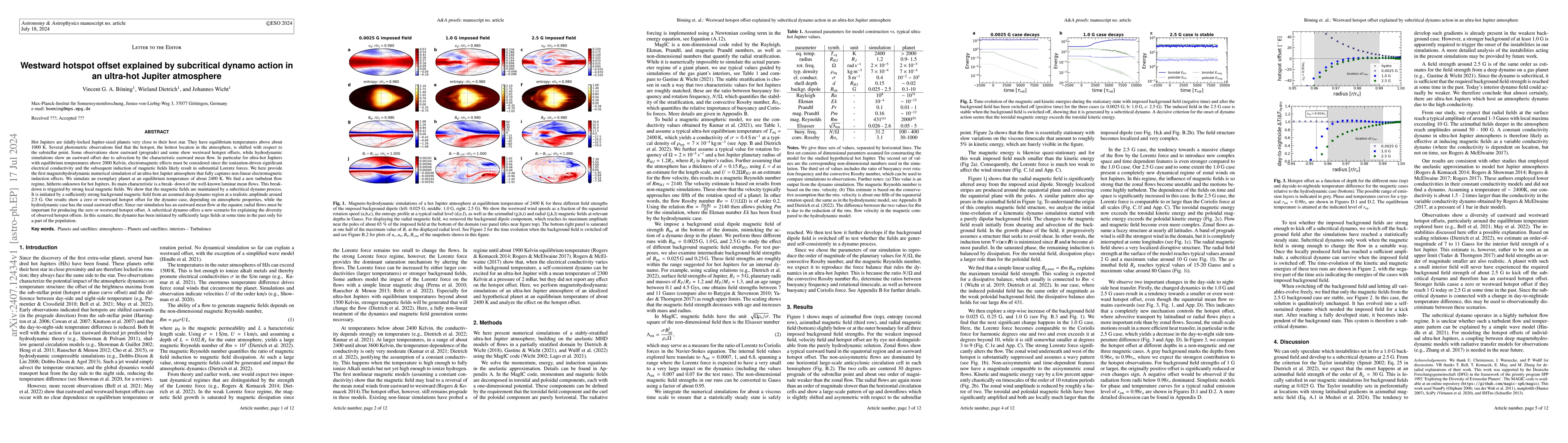 Thumbnail for Westward hotspot offset explained by subcritical dynamo action in an
  ultra-hot Jupiter atmosphere