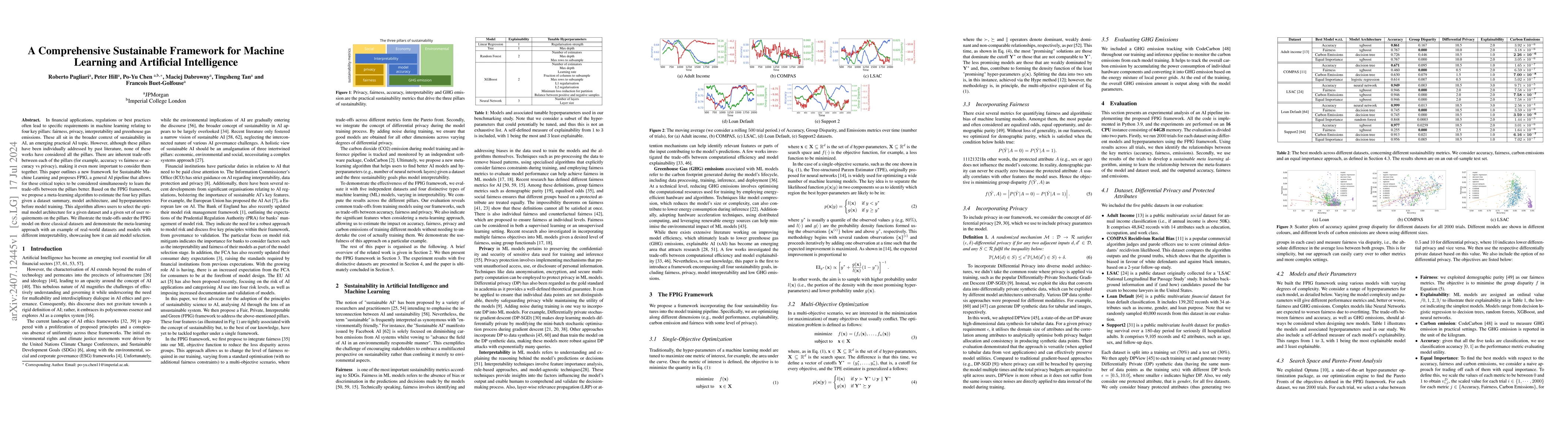 Thumbnail for A Comprehensive Sustainable Framework for Machine Learning and
  Artificial Intelligence