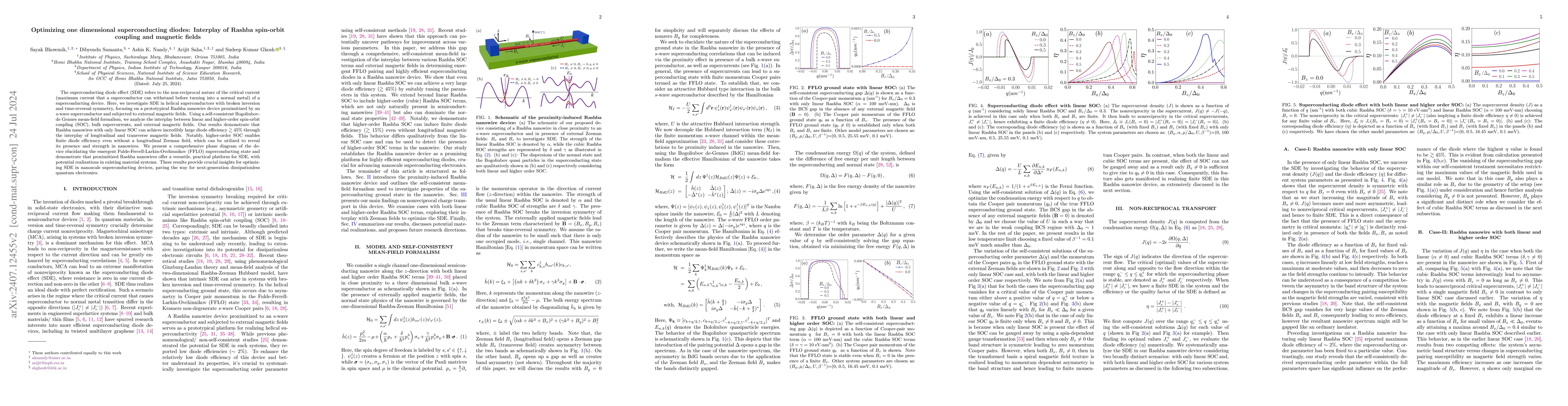Thumbnail for Optimizing one dimensional superconducting diodes: Interplay of Rashba
  spin-orbit coupling and magnetic fields
