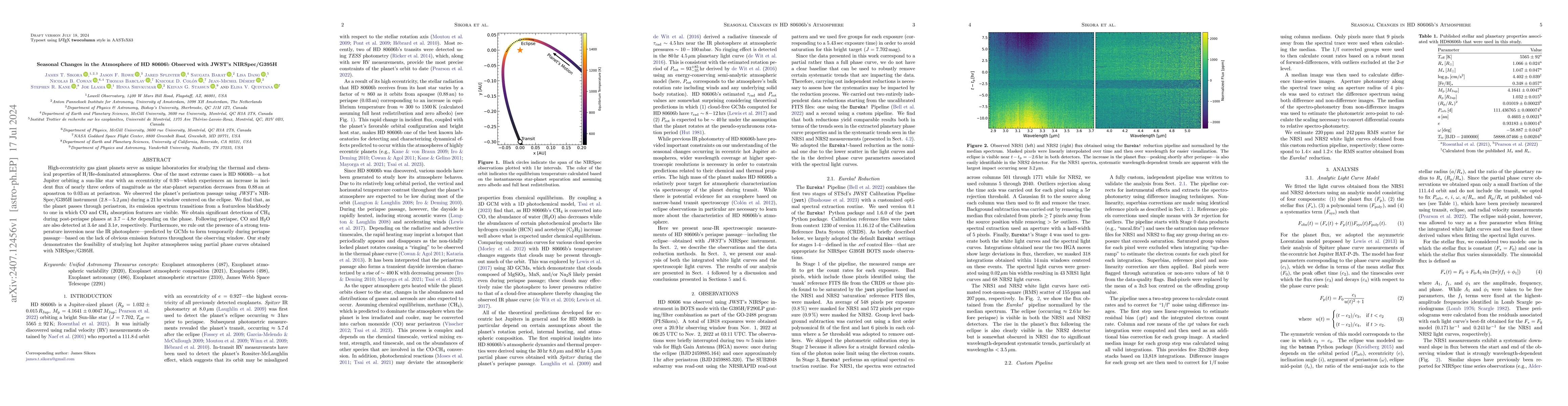 Thumbnail for Seasonal Changes in the Atmosphere of HD 80606b Observed with JWST's
  NIRSpec/G395H