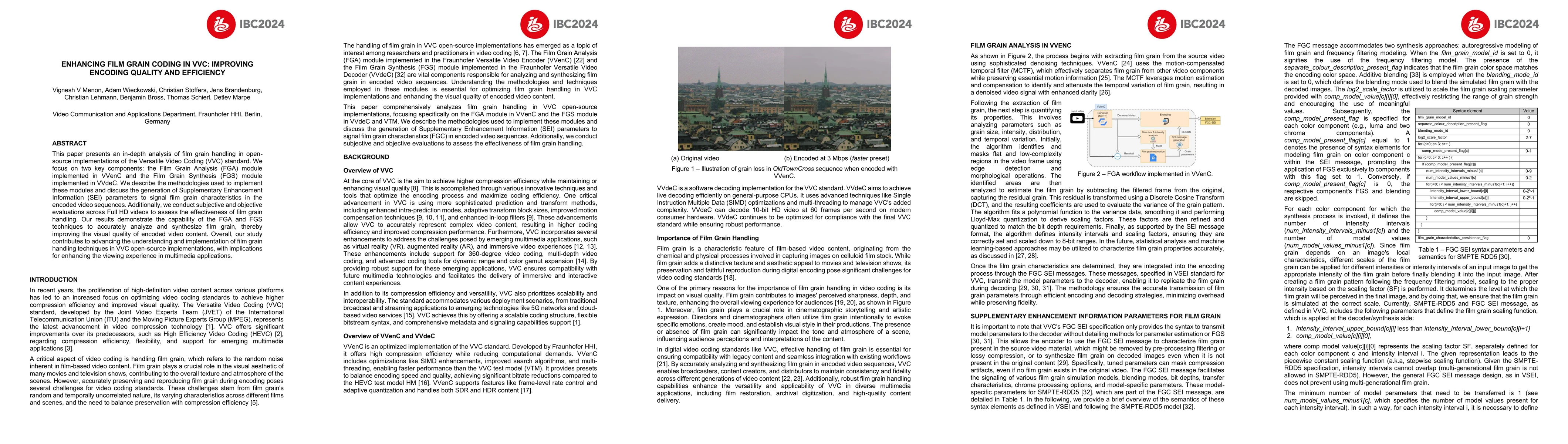 Thumbnail for Enhancing Film Grain Coding in VVC: Improving Encoding Quality and
  Efficiency