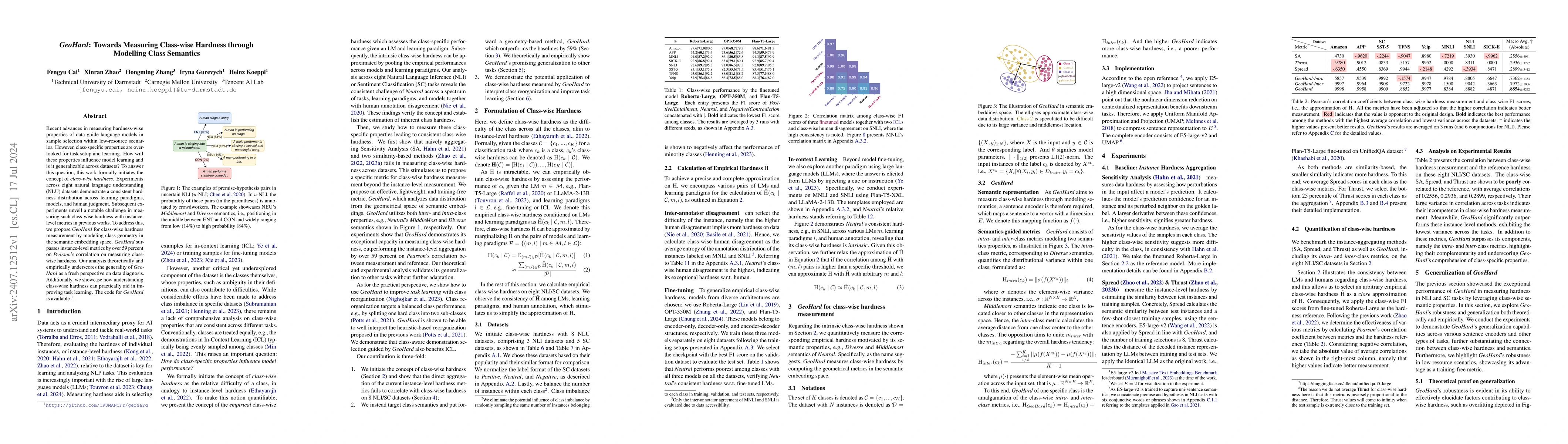 Thumbnail for $\textit{GeoHard}$: Towards Measuring Class-wise Hardness through
  Modelling Class Semantics