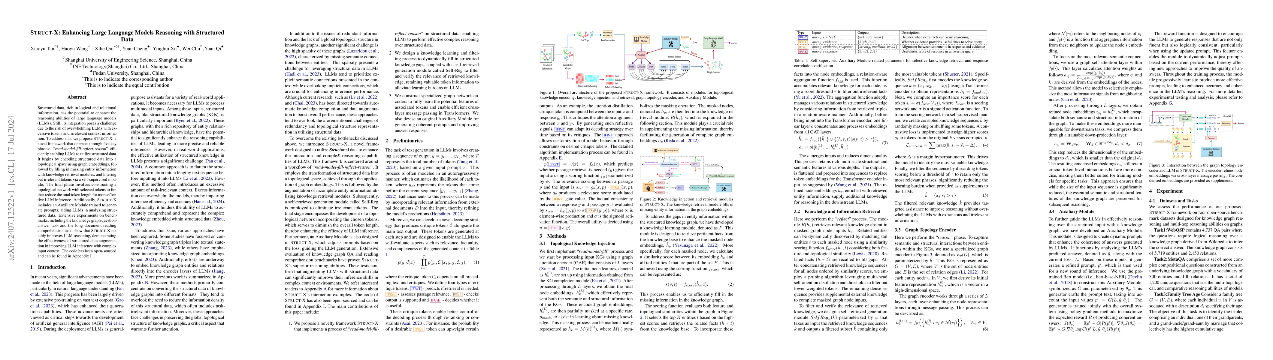 Thumbnail for Struct-X: Enhancing Large Language Models Reasoning with Structured Data